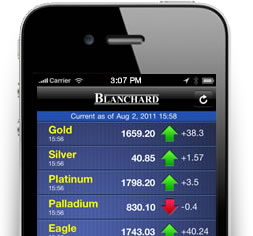 Sign up for Gold Market Alerts.
